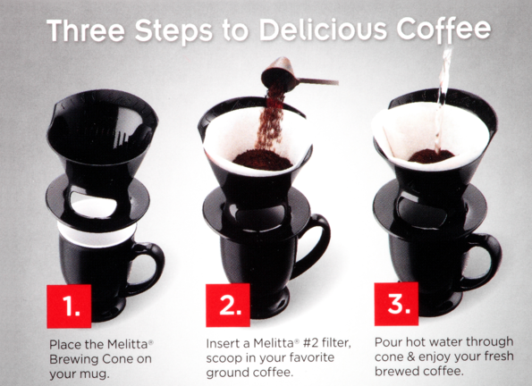 pour over directions