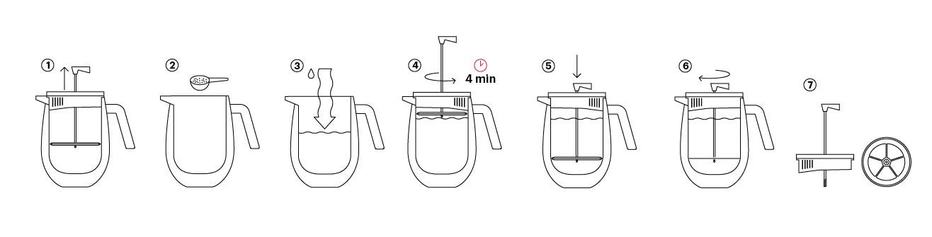 Bodum 8-Cup COLUMBIA Insulated French Press Coffee Maker