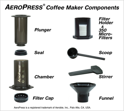 AeroPress Components