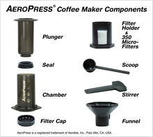 Load image into Gallery viewer, AeroPress Components
